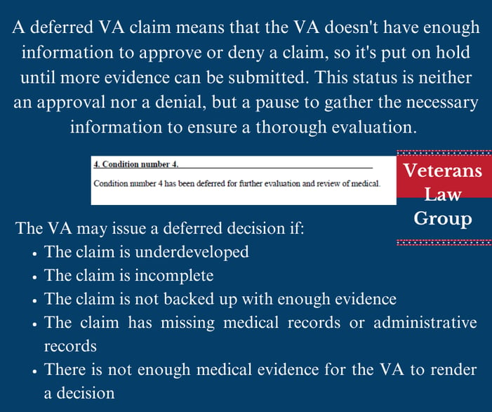 A deferred VA claim means that the VA doesnt have enough information to approve or deny a claim, so its put on hold until more evidence can be submitted. This status is neither an approval nor a